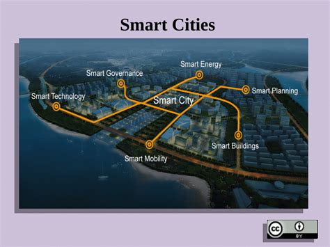 history of smart cities|(PDF) The origin of the Smart City imaginary: from the .